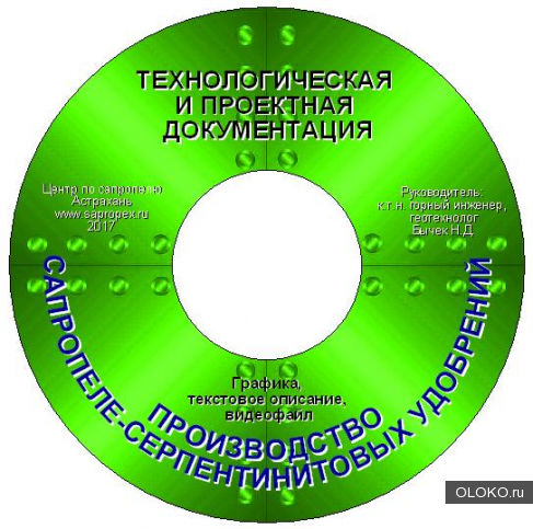 Пакет документации производства сапропеле-серпентинитовых удобрений. 
